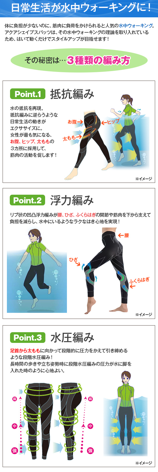 シンクロボーテ アクアシェイプスパッツ mroショッピング シンクロボーテ アクアシェイプスパッツ mroショッピング