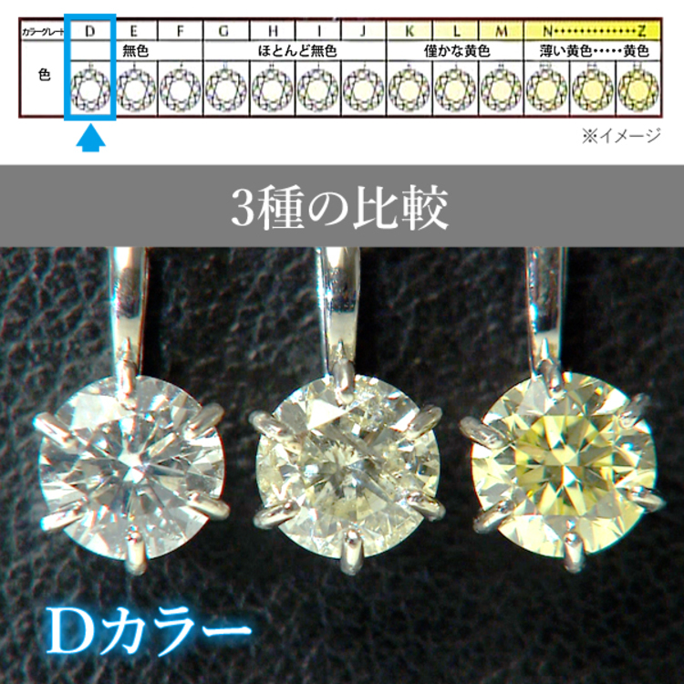 大丸 松坂屋 プラチナ0 6ct Dカラーダイヤペンダント0 5ctルビーペンダントセット 宝石鑑定書付き ｃｂｃショッピング