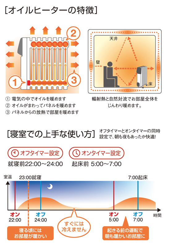 マイコン式オイルヒーター Oht 1556wh bssショッピング マイコン式オイルヒーター Oht 1556wh bssショッピング