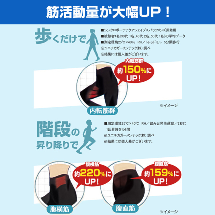 シンクロボーテ アクアシェイプスパッツ メンズ用 1枚 tufショッピング シンクロボーテ アクアシェイプスパッツ メンズ用 1枚 tufショッピング