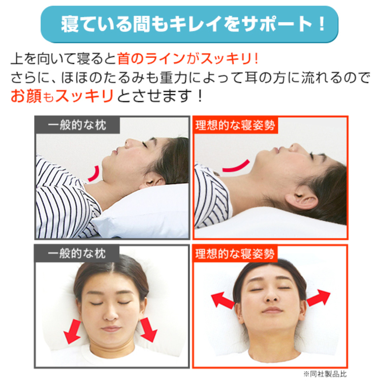 特別価格 重太みゆき監修 美姿勢まくら 特別セット 送料無料 ａｔｖショッピング