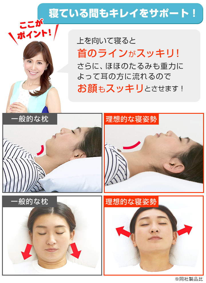 C Channel シーチャンネル On Twitter 効果的にいれて小顔になる 顔のタイプ別 ハイライト シェーディングの入れ方 詳しい手順を知りたい方は動画でチェック Https T Co L5x2zko0ww 今日のメイク