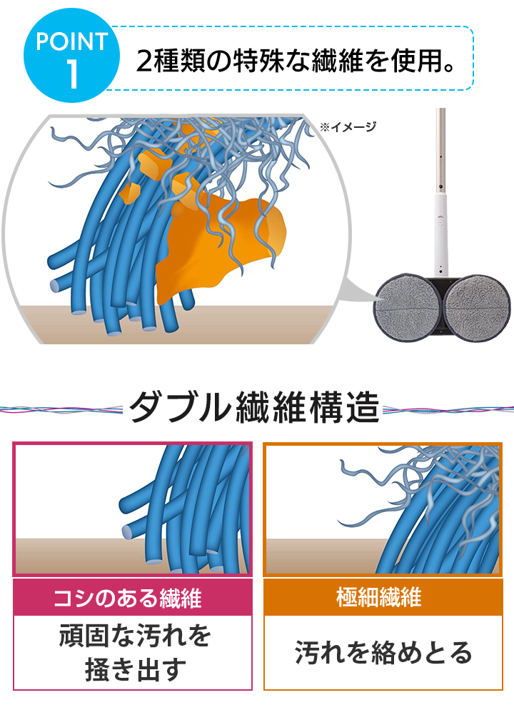 モップパッドがすごいんです!!