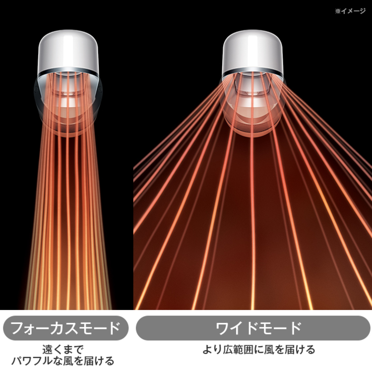 ダイソン Dyson Hot Cool ホットアンドクール Am09 送料無料 cbcショッピング ダイソン Dyson Hot Cool ホットアンドクール Am09 送料無料 cbcショッピング