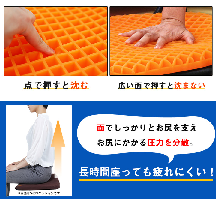 レジェンド松下プロデュース Gゼロクッションマルチシート 1個 送料無料 cbcショッピング レジェンド松下プロデュース Gゼロクッションマルチシート 1個 送料無料 cbcショッピング