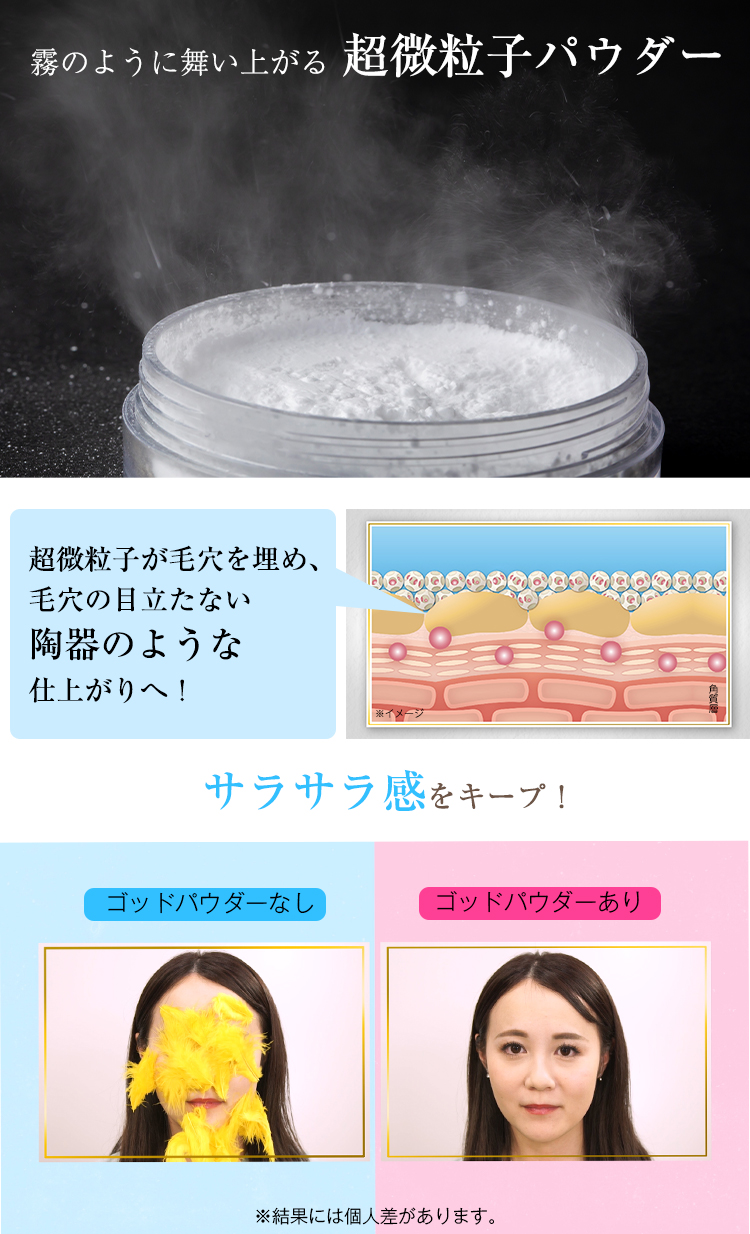 そのひみつは超微粒子パウダー!