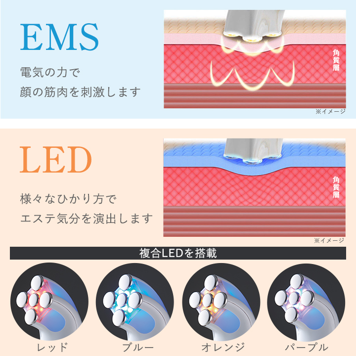 MEビューテック　ホワイト