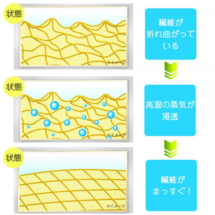 特別価格 0 プラスマイナスゼロ スタイルスチーマー 送料無料 utyショッピング 特別価格 0 プラスマイナスゼロ スタイルスチーマー 送料無料 utyショッピング