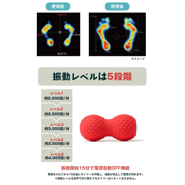 市場 買い物マラソン500円off ボール 充電式 筋肉 シェイプ ミニ 振動ボール ストレッチ エクササイズ コードレス ツイン 振動 マッサージ