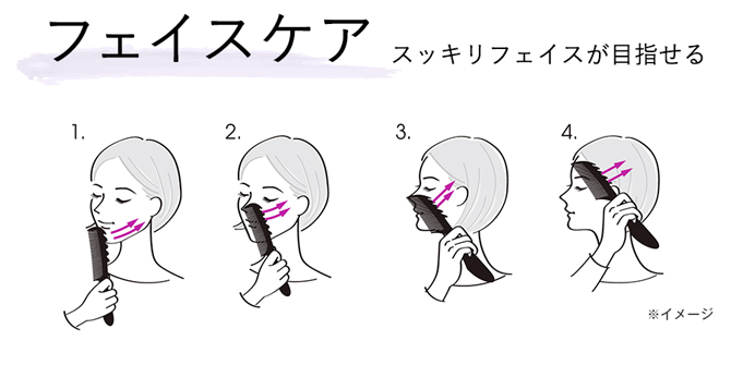 顔に使用してスッキリフェイスも目指せます