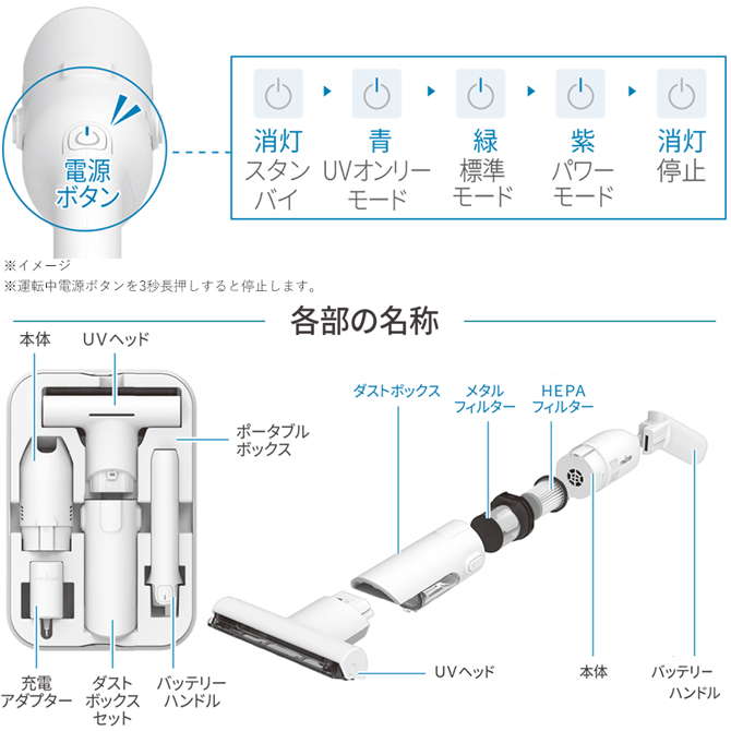 操作は簡単♪