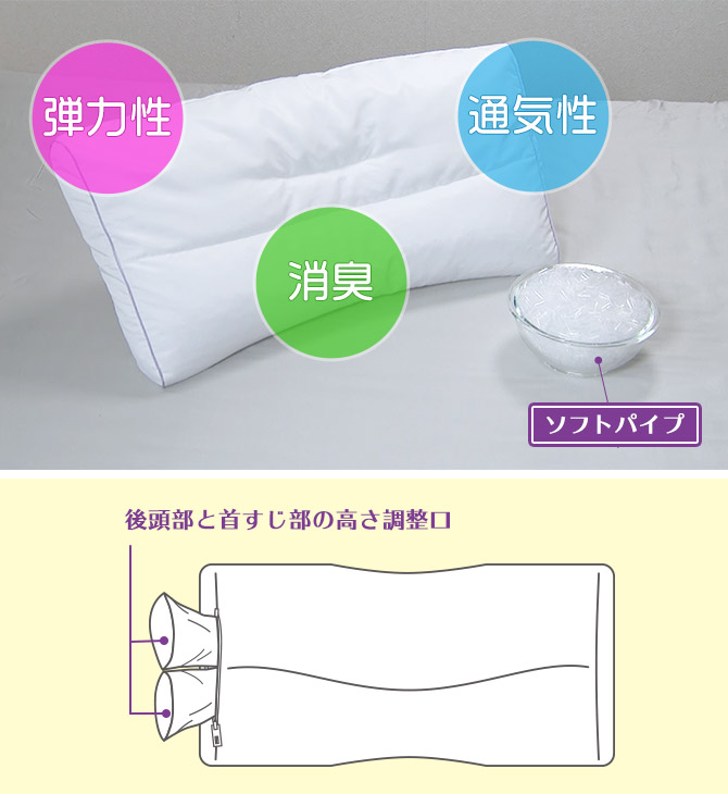 特別価格】西川 眠りすとリッチ／2個セット(枕カバー2枚＋洗濯ネット1 