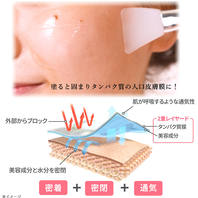 Point1.人工皮膚技術「セカンドスキン」を美容に応用