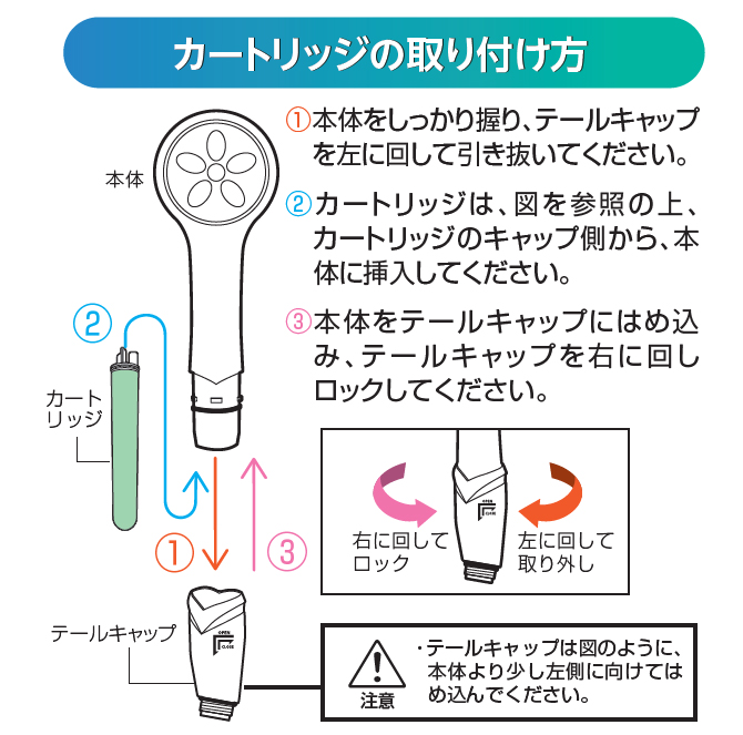 取り付け、取り外しも簡単！