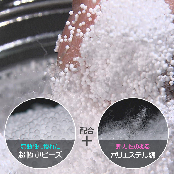 Point.2　こだわりの素材