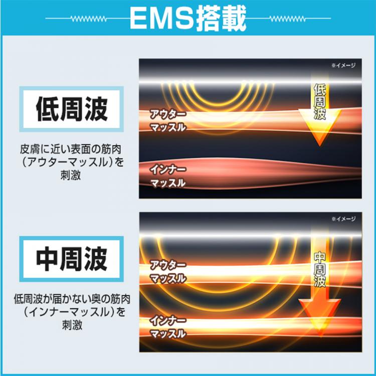 特別価格】保阪尚希監修 フットエナジー／足裏EMS（送料無料） | ＨＢＣショッピング