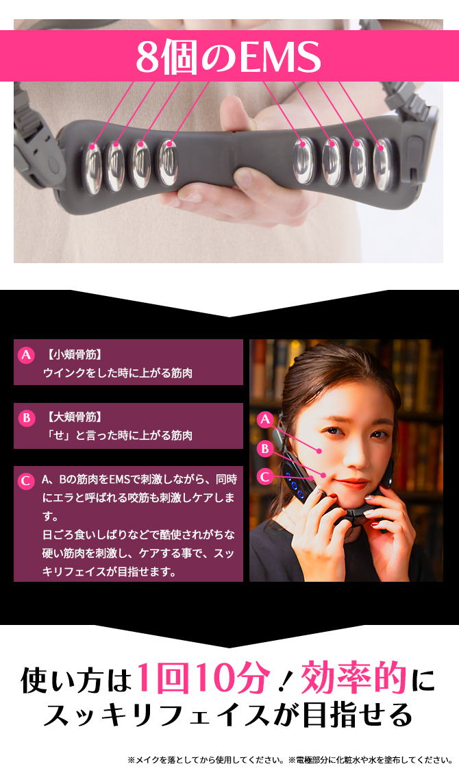 8個のEMSが同時に頬・あご周りの筋肉を刺激