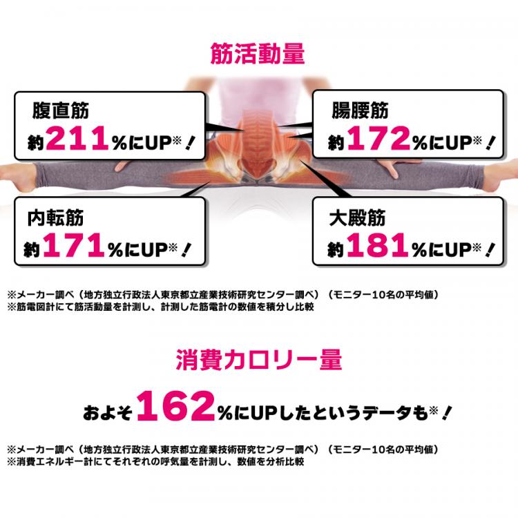 特別価格】柔ら美人 開脚ベター／ストレッチアイテム（送料無料 