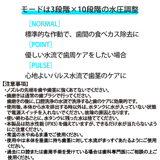 使い方