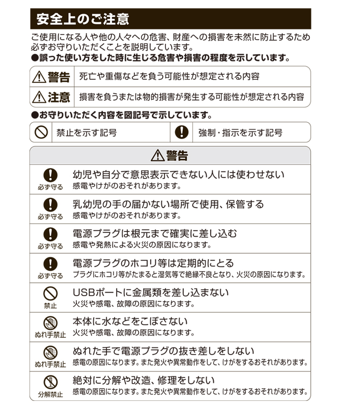 使用上の注意