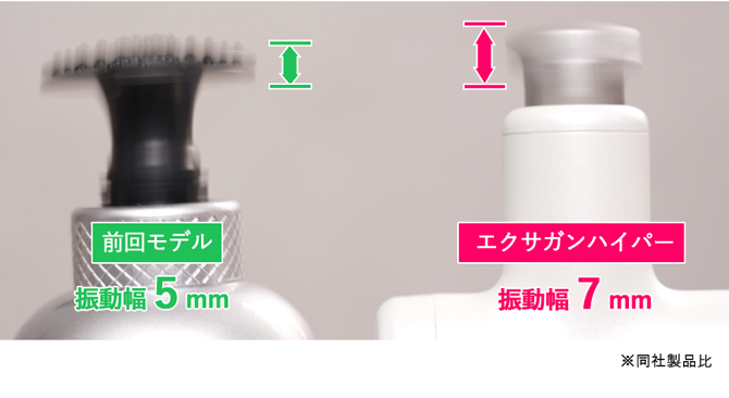 コンパクトなのに強力パワーの秘密は”超・高速振動”！
パワフル振動でピンポイントに刺激