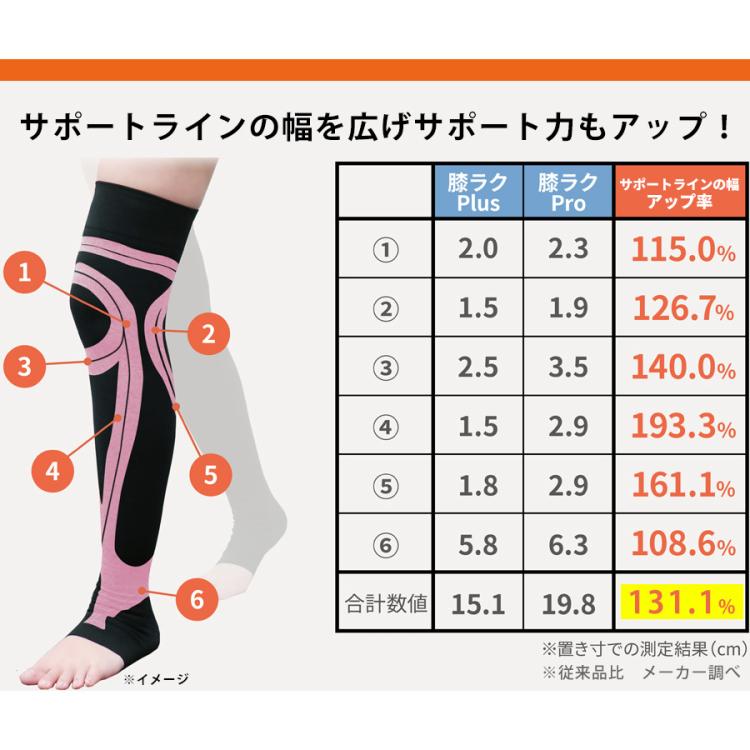 やぁ様 まとめ買いリクエスト - メルカリ