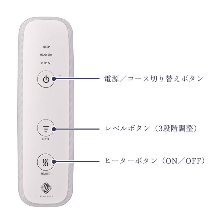 特別価格】ニューピース モーションヘッド | CBCショッピング