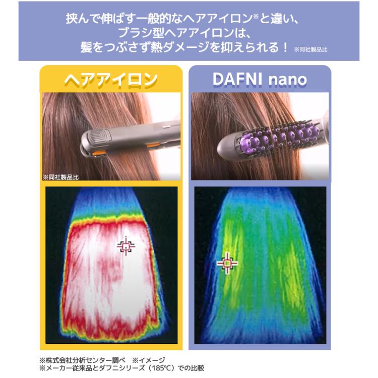 特別価格】DAFNI nano（ダフニ ナノ）／ブラシ型ヘアアイロン | ＣＢＣ