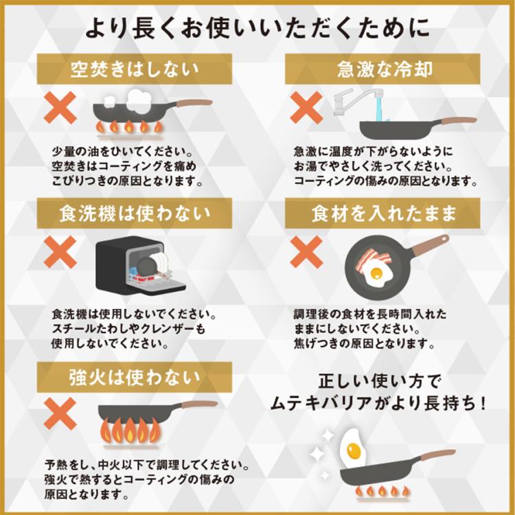 ムテキバリアフライパン／24cm 深型 | CBCショッピング