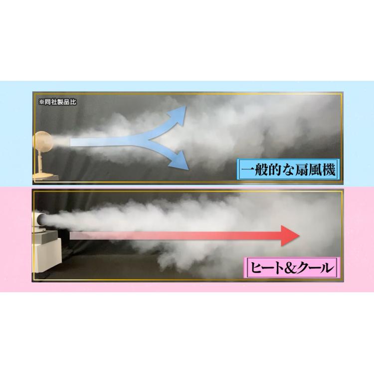衣類乾燥機能付サーキュレーター ヒート&クール／HC-T2494WH