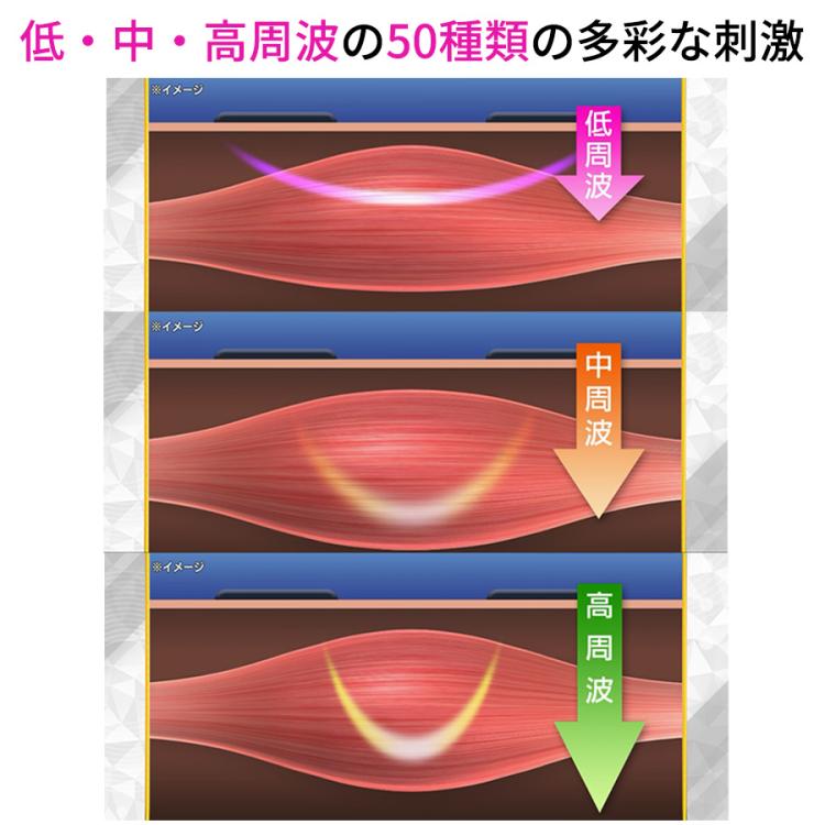 icoelle（イコエル） スピードシェイプ | RKKショッピング