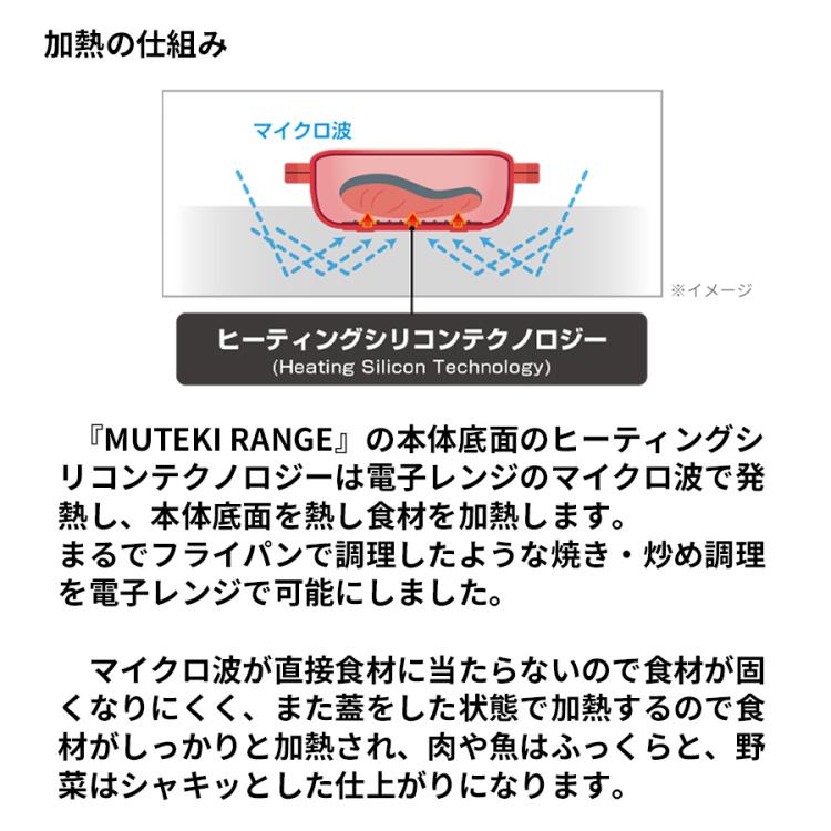 ムテキレンジ/電子レンジ調理器/2個セット | RKBショッピング ムテキレンジ/電子レンジ調理器/2個セット | RKBショッピング