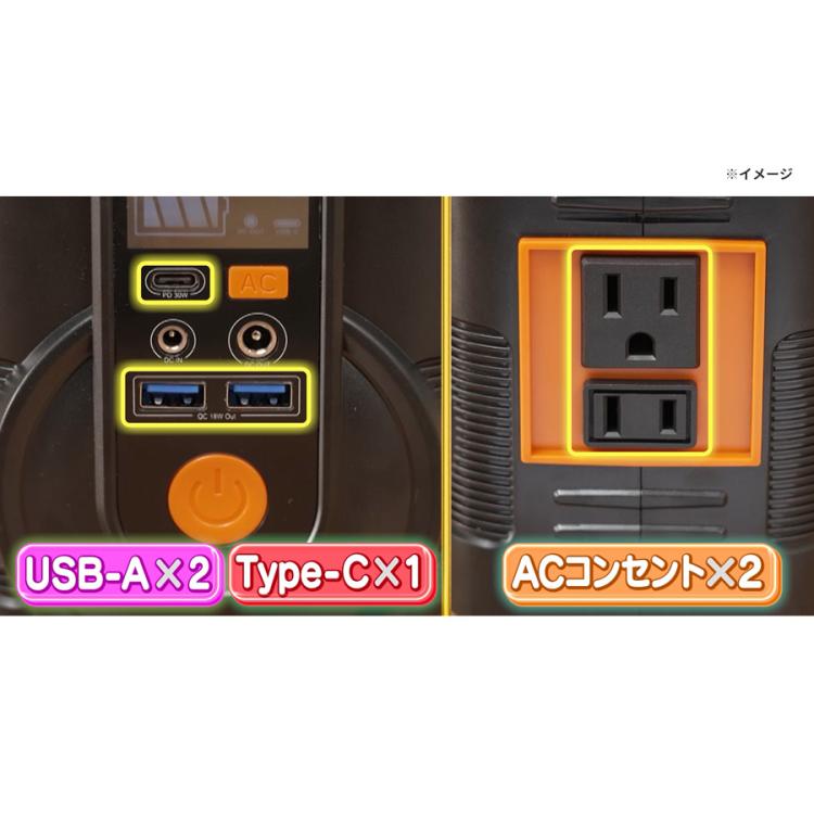 これだけで安心！簡単ポータブル電源・ソーラーパネルセット
