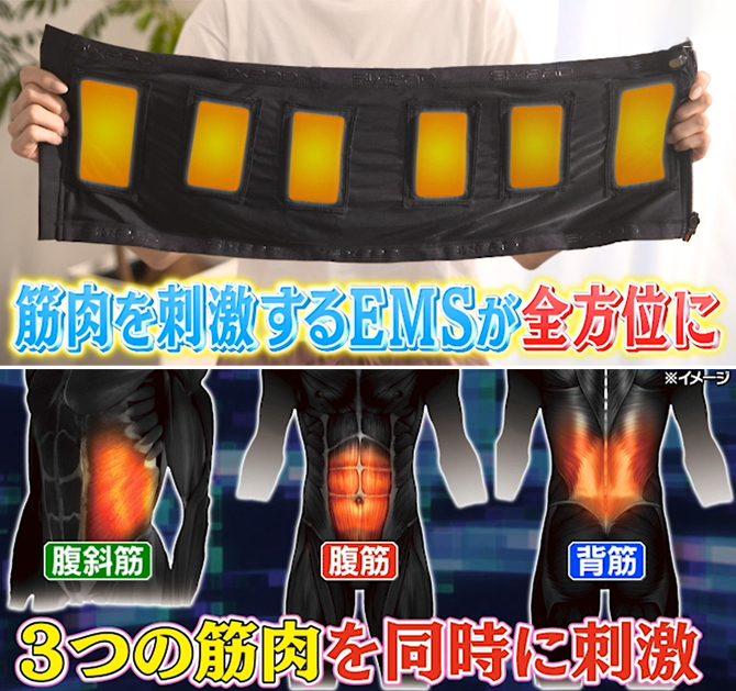 3つの筋肉へ同時にアプローチ！
効率的にスッキリしたお腹を目指せる