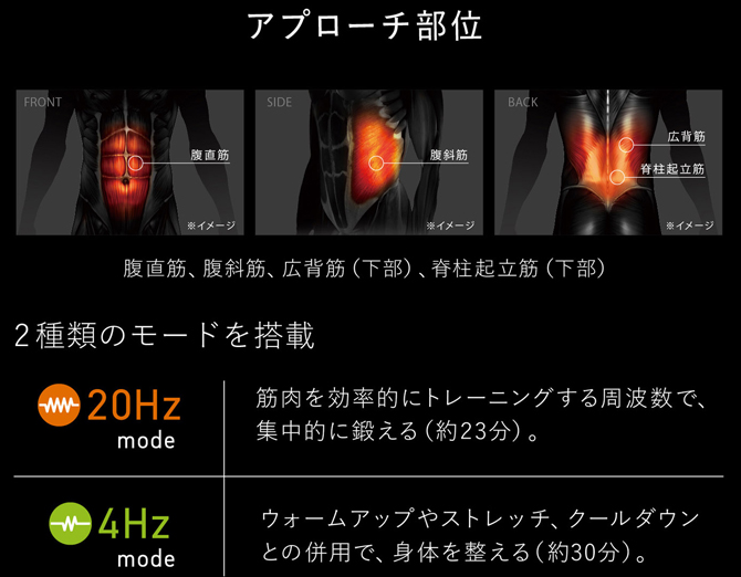 2種類のモードを搭載