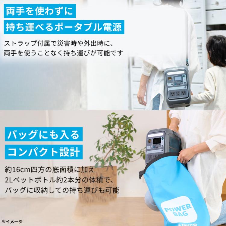 Anker ポータブル電源／Anker Solix C200 Portable Power Station