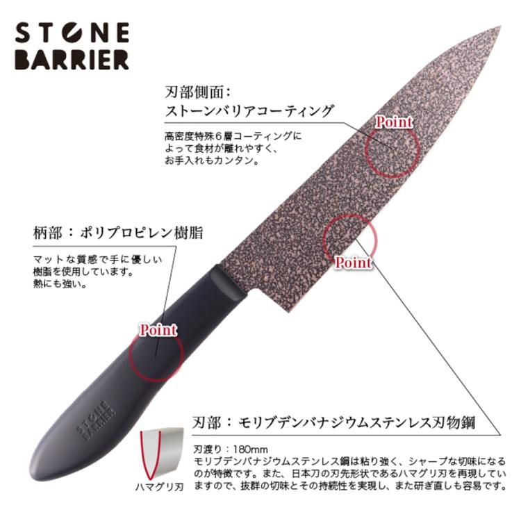 ストーンバリア包丁ライトタイプ／シャープナー付き | UTYショッピング