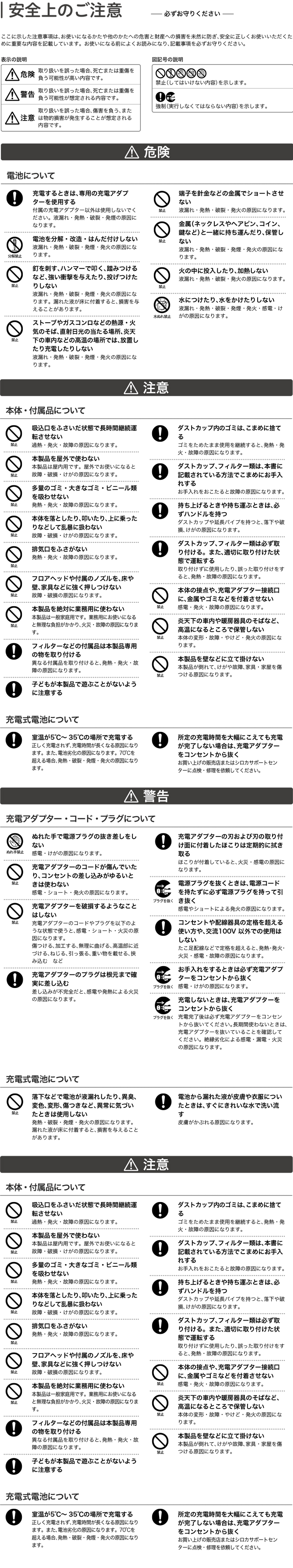 使用上の注意