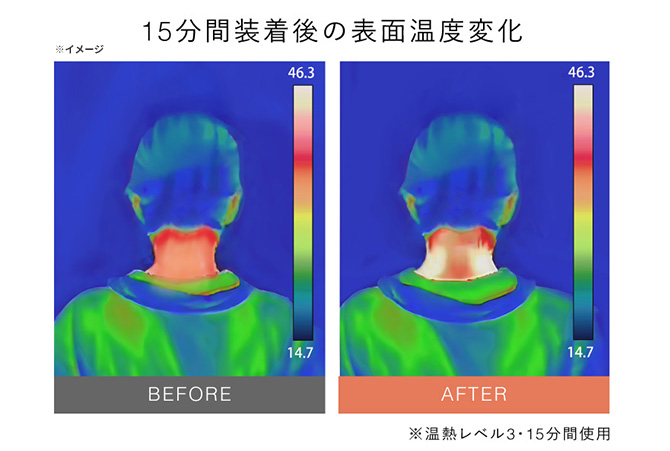 3段階の選べる温熱モード