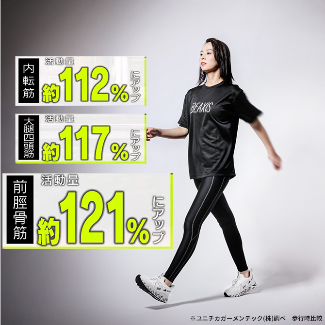 はき続ける事でスタイルアップが目指せる！