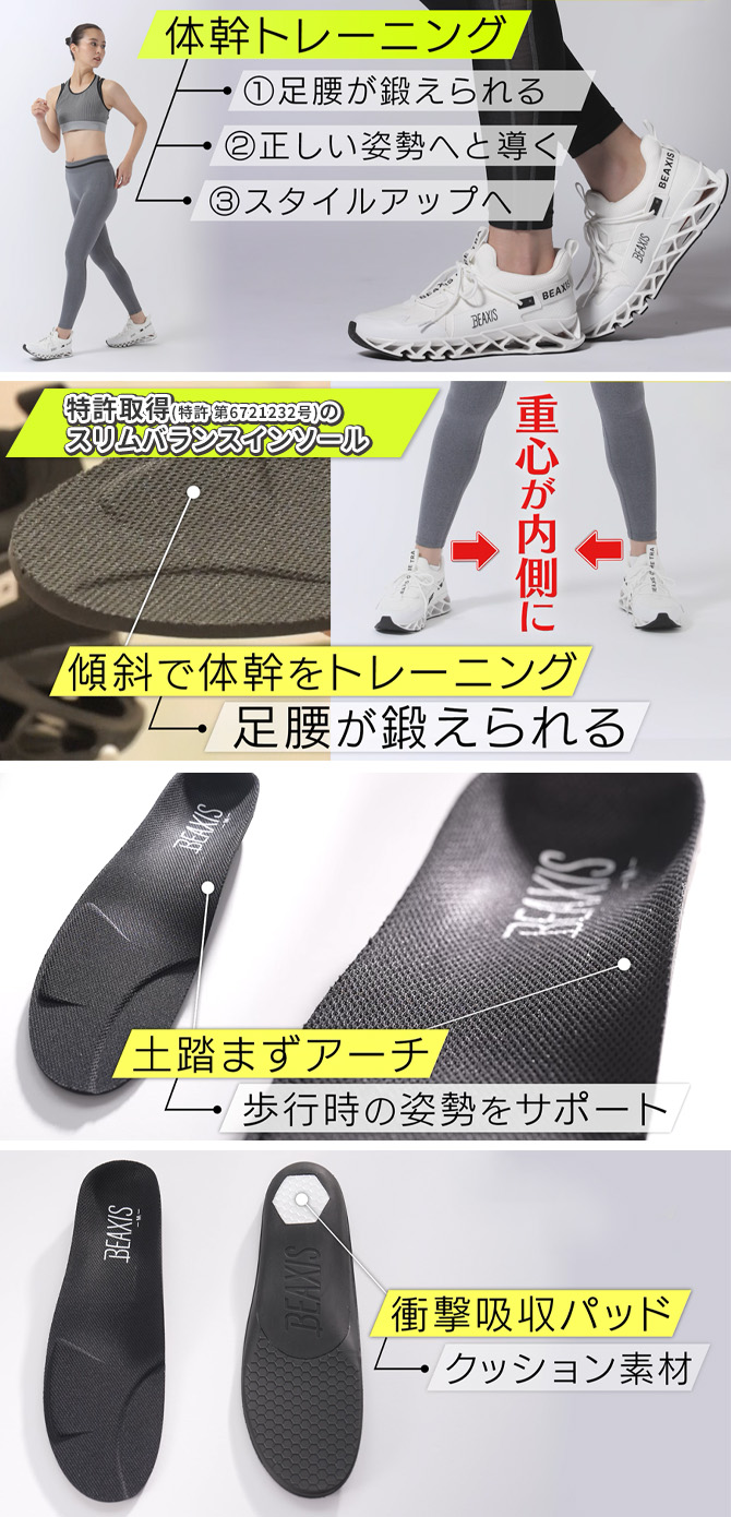 特許取得の(特許 第6721232号)
「スリムバランスインソール」