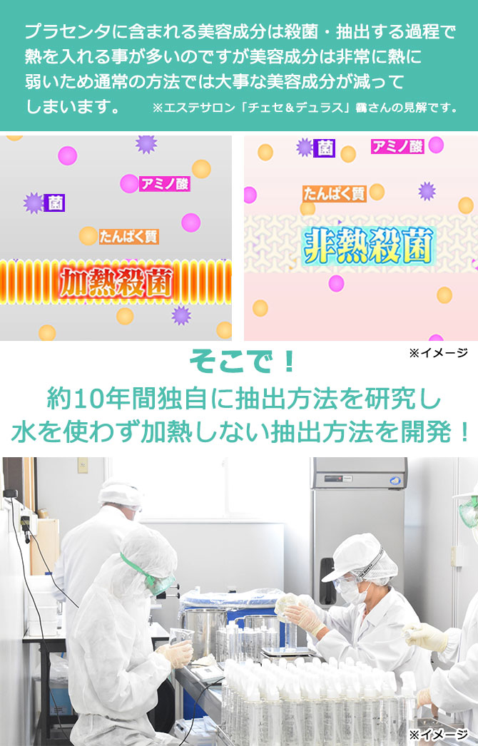 非加熱の生プラセンタ配合(※)！
すっぴん美肌が目指せるノンウォーター美容液！