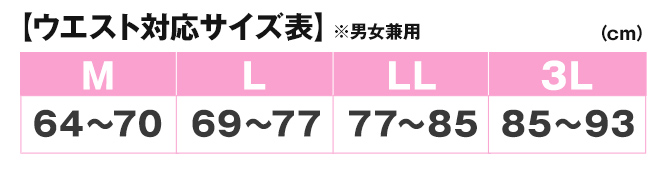 ヒロミプロデュース＞ Vアップエクサ | RSKショッピング