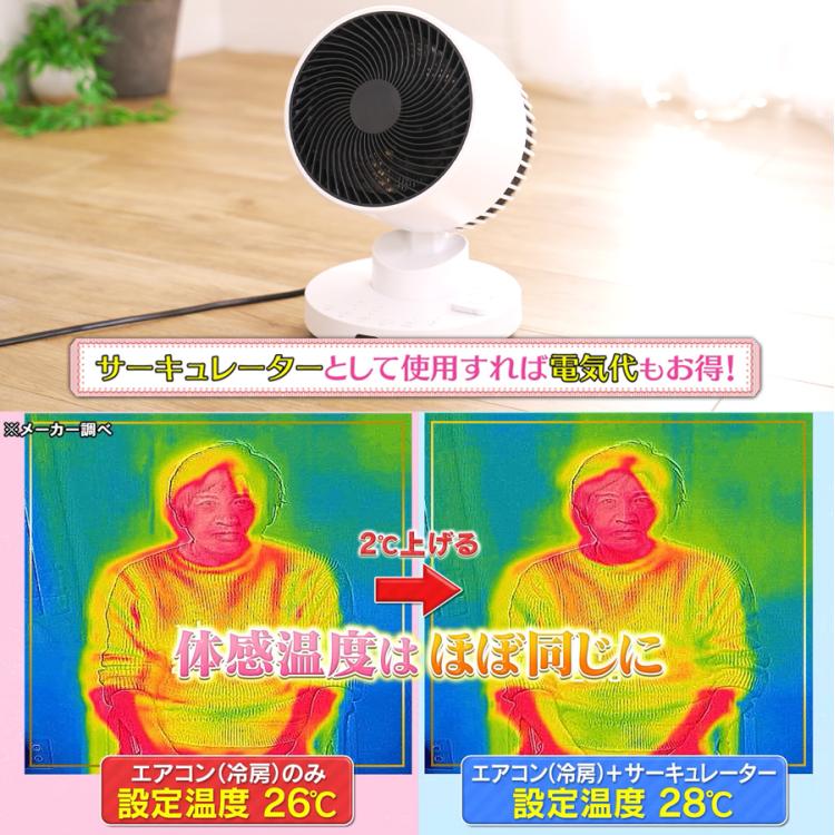 衣類乾燥機能付サーキュレーター ヒート&クール／HC-T2494WH | CBC