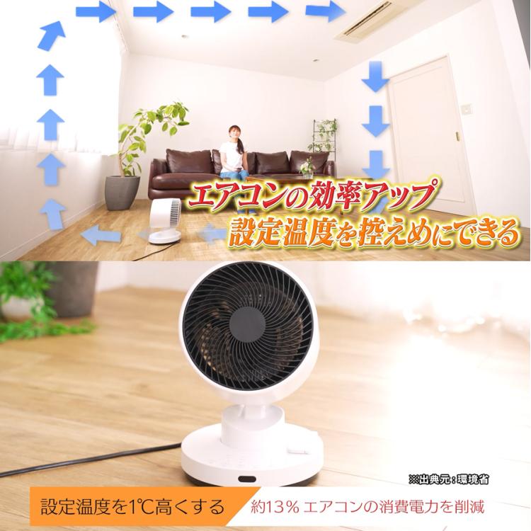 【新品】HEAT & COOL サーキュレーター HC-T2494WH 衣類乾燥機能付サーキュレーター ヒート&クール／HC-T2494WH | CBC