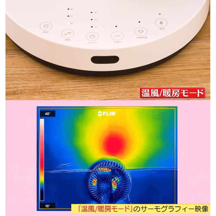 衣類乾燥機能付サーキュレーター ヒート&クール／HC-T2494WH | RKK