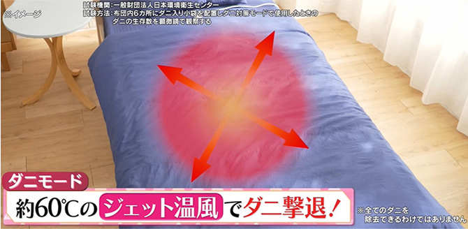 ダニ対策モード