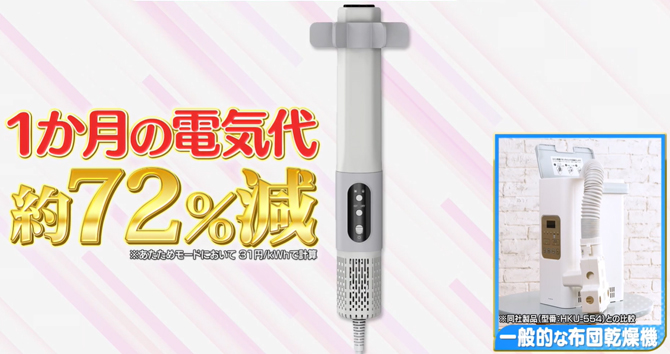 従来品(※)より1か月の電気代が約72％減！
節約にも！