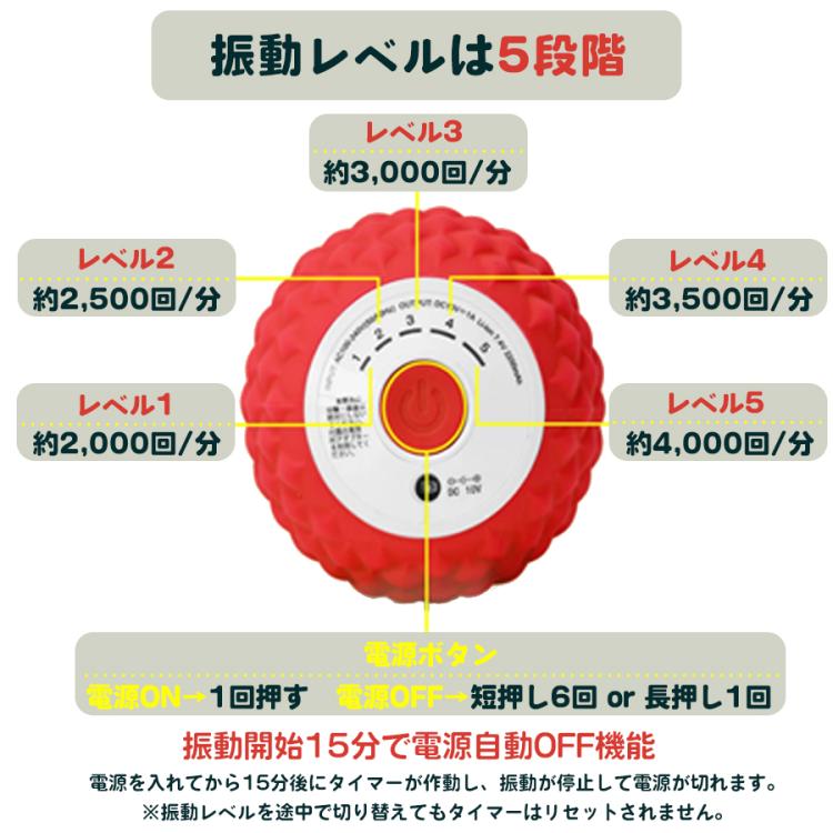 シェイプツインボール／振動マシン（5段階調整） シェイプツインボール／振動マシン（5段階調整） | CBCショッピング