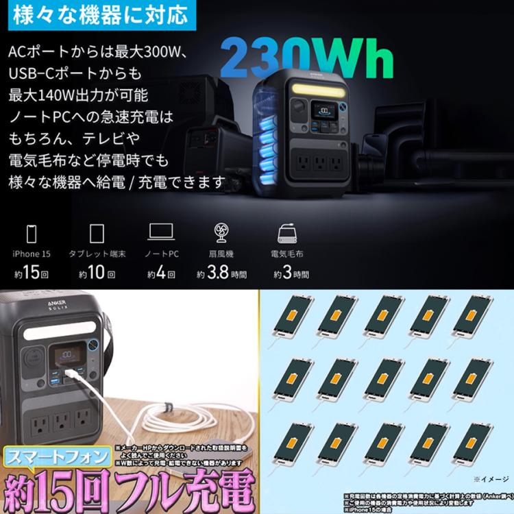 Anker ポータブル電源＆ソーラーパネルセット／230Wh／8ポート／防災